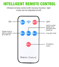 Load image into Gallery viewer, Solar Security Smart Remote Control Light  - 128 COB Motion Sensor (IP65)