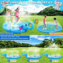 Load image into Gallery viewer, Splash Pad, 82 Outside Sprinkler Play Mat For Kids, 3 In 1 Inflatable Elephant Summer Outdoor Baby Swimming Pool, Extra Large Wading Pool Fun Water Toys For Girls And Boys