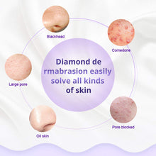 Load image into Gallery viewer, Diamond Microdermabrasion Machine Professional 3 in 1 Diamond Dermabrasion Facial Beauty Machine Facial Care